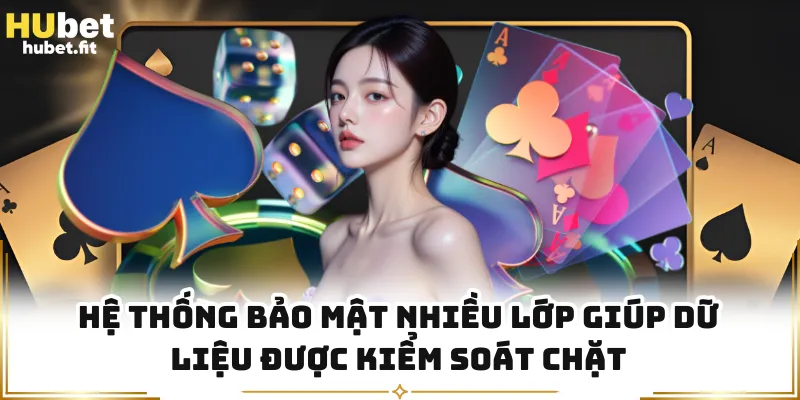 Hệ thống bảo mật nhiều lớp giúp dữ liệu được kiểm soát chặt